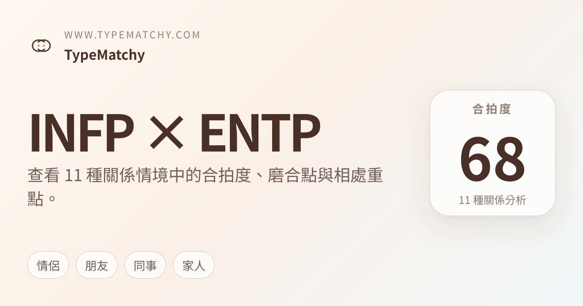INFP x ENTP 適合嗎？合拍度 68，有明顯吸引力，但日常相處很看溝通品質｜MBTI 相處指南