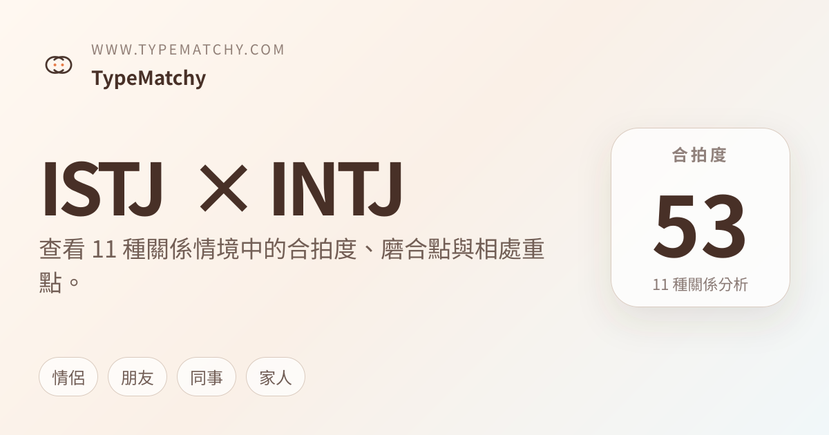 ISTJ x INTJ 配對適合嗎？合拍度 53，磨合挑戰偏多，需要更高的耐心與共識｜MBTI 相處指南
